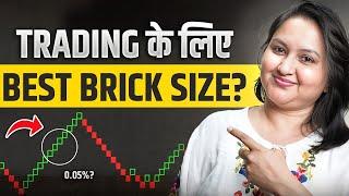 Learn To Trade Renko Charts | Construction of Renko Bricks | With Mukta Dhamankar