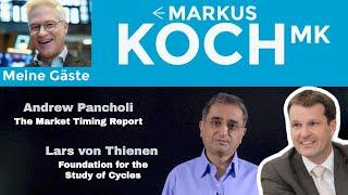 Zyklen-Analyse signalisiert Fortsetzung der Korrektur bis Mitte Dezember