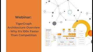 TigerGraph Architecture Overview: Why It's 100x Faster Than Competition