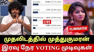 Bigg Boss Season 8 Tamil Today Voting Results | Bigg Boss Season 8 Tamil Voting Results | BB8 Tamil