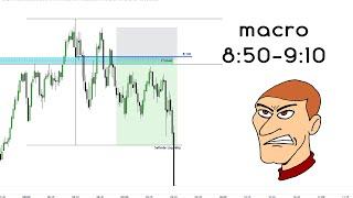 macro 08:50-09:10 Nasdaq 31.10.2024 +300$