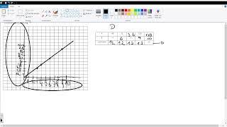 EXPLICACION EJERCICIO DE GRAFICAR TABLAS