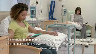 Breast Cancer Treatment: Procedure, Cost, and Recovery