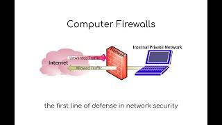 Firewall (computing)