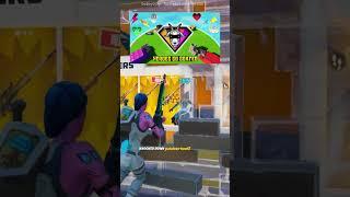 How to Fly and Aimbot in GoGoated