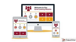 What is Website Development - Bizz World Communications