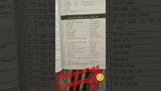 agriculture supervisor 2022-23# new video ke   liye subscribe my channel