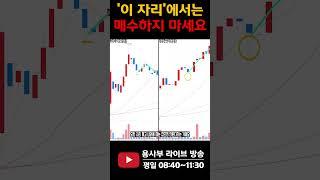 주식투자시 차트로 알 수 있는 매수타점과 익절시점, 중간대응으로 손절을 최소화 하는 방법을 알려드리겠습니다    #주식단테 #차트분석 #주식단타