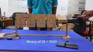 Mechanical Binary Counter _ 1 min