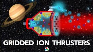 The Worlds MOST EFFICIENT Rocket | How Do GRIDDED ION THRUSTERS Work?