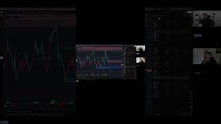  Aprende a realizar un análisis Macro
