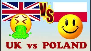 Why Poland is better than the UK