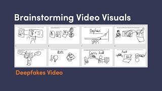 Brainstorming Explainer Video Visuals