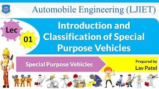 L 1 Introduction and Classification of SPV | Special Purpose Vehicles | Automobile