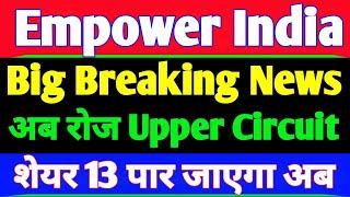 Empower India today news | Empower India share latest news | Empower India Target | Empower news