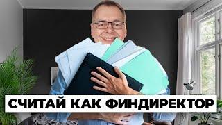 Финансовый учёт без программиста и финдиректора | Финансовая структура прибыли