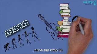 מה מהותה של חכמת הקבלה? | מתחילת הבריאה ועד לימי האדם הראשון | שיעור מס' 1