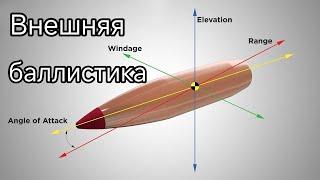 Внешняя баллистика / спиндрифт пули, отрывы при стрельбе, твист пули и его влияние, рикошет