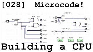 [028] Microcode! - Building a CPU From Scratch