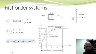LCS 17 - Transient response specification of first order transfer functions