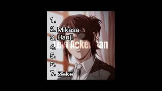 Rating Aot characters saying Eren