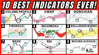 10 Best Trading Indicators After 10,000 Hours of Trading (THE HOLY GRAIL)