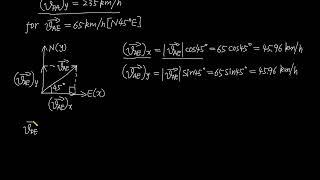 An airplane flies due north over Sudbury with a velocity relative to the air of 235 km/h and with