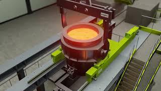 Megatherm Steel Melt Shop Animation: Induction Furnace, Ladle Refining Furnace LRF and Caster CCM