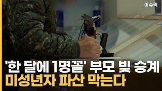 '한 달에 1명꼴' 부모 빚 자동승계 미성년자 파산 막는다 [이슈픽]