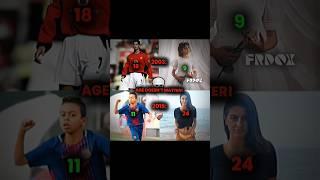 Ronaldo X Yamal 🫱‍🫲 #shorts #viralvideo #funny #trending #football