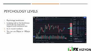 Psychology Levels or Zones