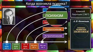 06. Происхождение психики (ПС1А22) (31 октября 2022)