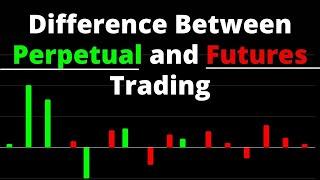 Difference Between Future and Perpetual Swap Trading