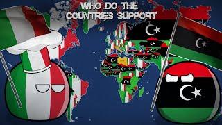 WHO DO THE COUNTRIES SUPPORT? Italy or Libya?  Alternative Mapping P32