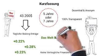 Cryptex DeFi Staking Erklärt in einer Minute (Deutsch)