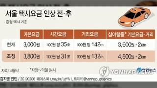 [1분 뉴스]서울택시 기본요금 16일 새벽 4시부터 3800원으로 인상!!!