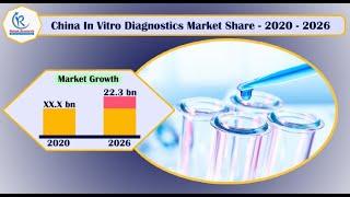 China In–Vitro Diagnostics Market, By Segments & Companies | Renub Research