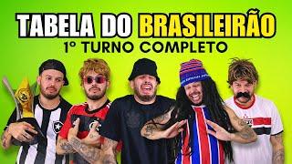 TABELA DO BRASILEIRÃO - TODAS 19 AS RODADAS ️ COMPILADO 1° TURNO