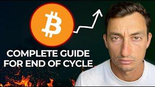 BITCOIN PANIC ENDS HERE: Watch These Charts For the NEXT MOVE (Macro Analysis)