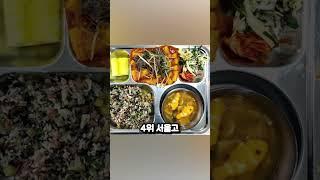 급식이 맛있는 학교 순위 TOP7