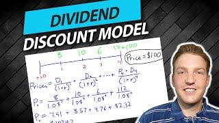 Dividend Discount Model Explained in 5 Minutes