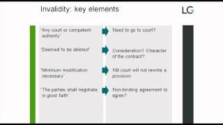 Smart Law - Common Contract Clauses .mp4