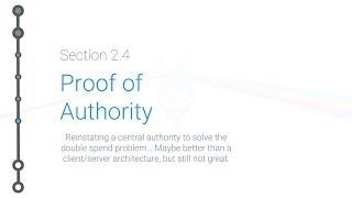 Cryptoeconomics - 2.4 - Proof of Authority