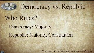 360° Perspective: Democracy vs. Republic