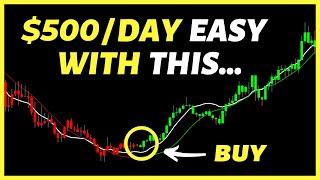 The Craziest 1 Minute Scalping Trading Strategy Tested 100 Times ( Never Seen Before ! )