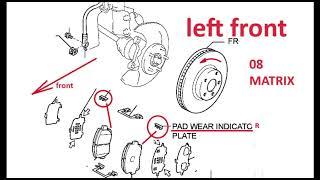 Toyota brake pads wear indicator location.