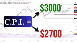 GOLD XAUUSD Trading Strategy TODAY 12-13 FEB | XAUUSD Analysis TODAY 12-13 FEB | GOLD Forecast TODAY