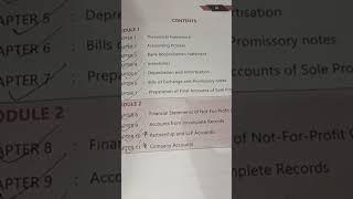 Accounts CA foundation most imp chapters  #CAfoundationsept2024 #cafoundationjan2025