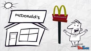 McDonald's Value Chain