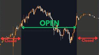 When do stock markets open/close?